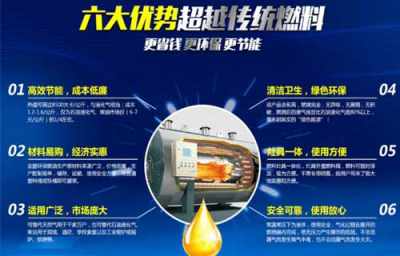 山南植物燃油原材料知名企业 在线咨询